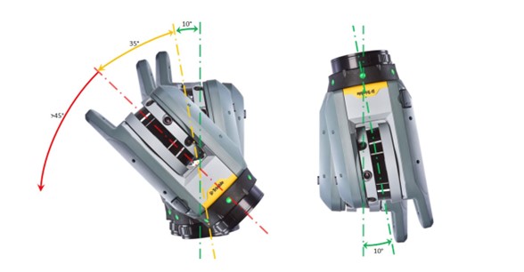 Trimble X7 Cameras